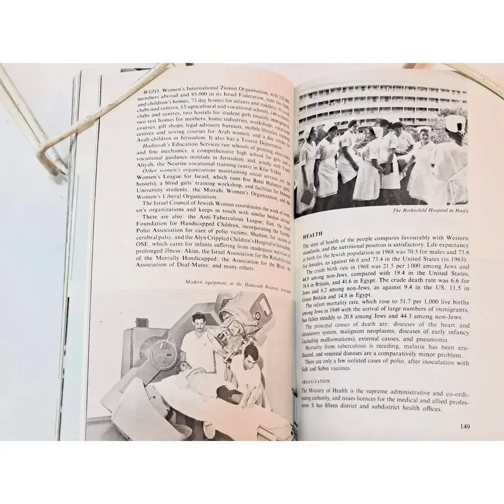 Keter Publishing facts about